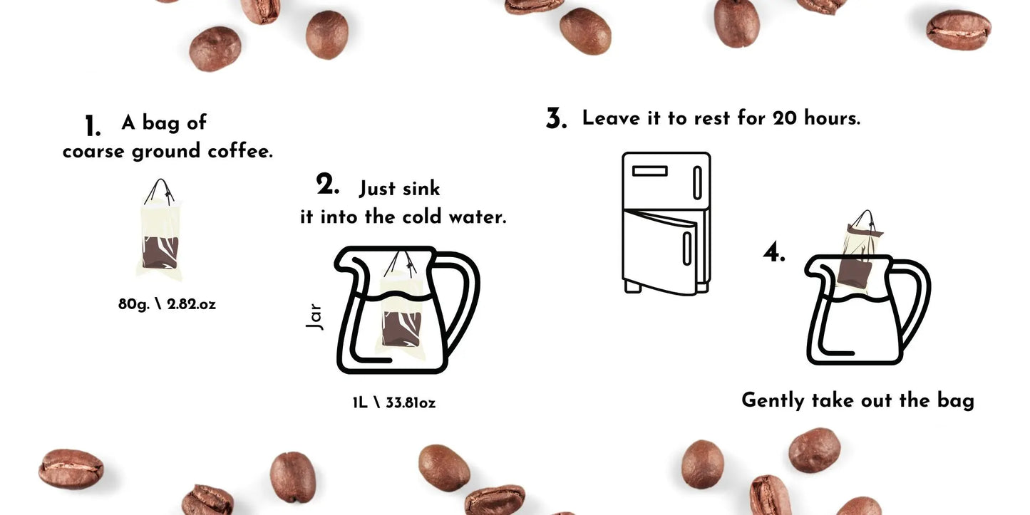 DIY Cold Brew Coffee
